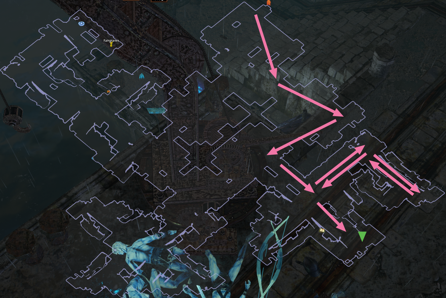 Docks | Definitiv Guide