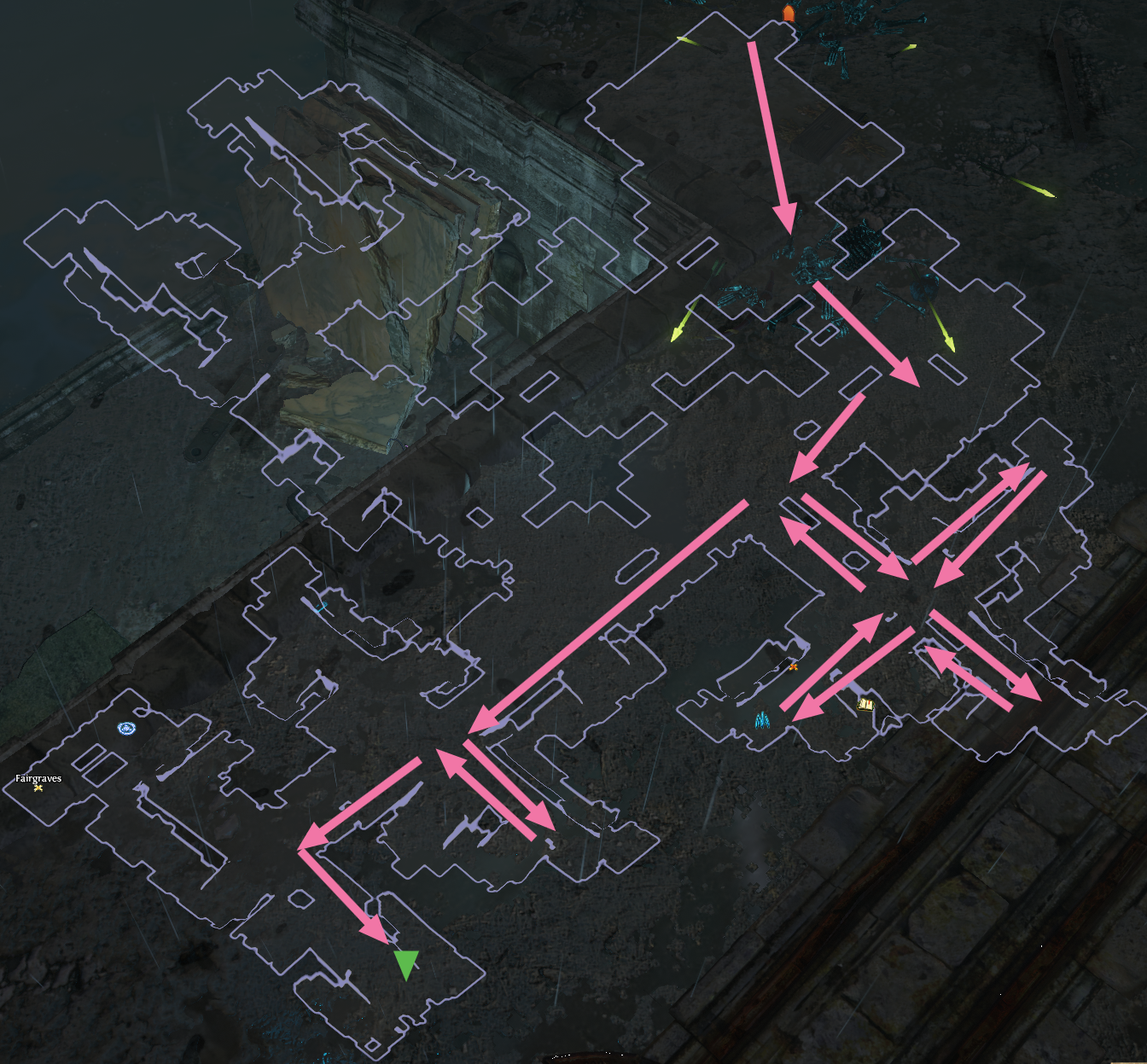 Docks | Definitiv Guide