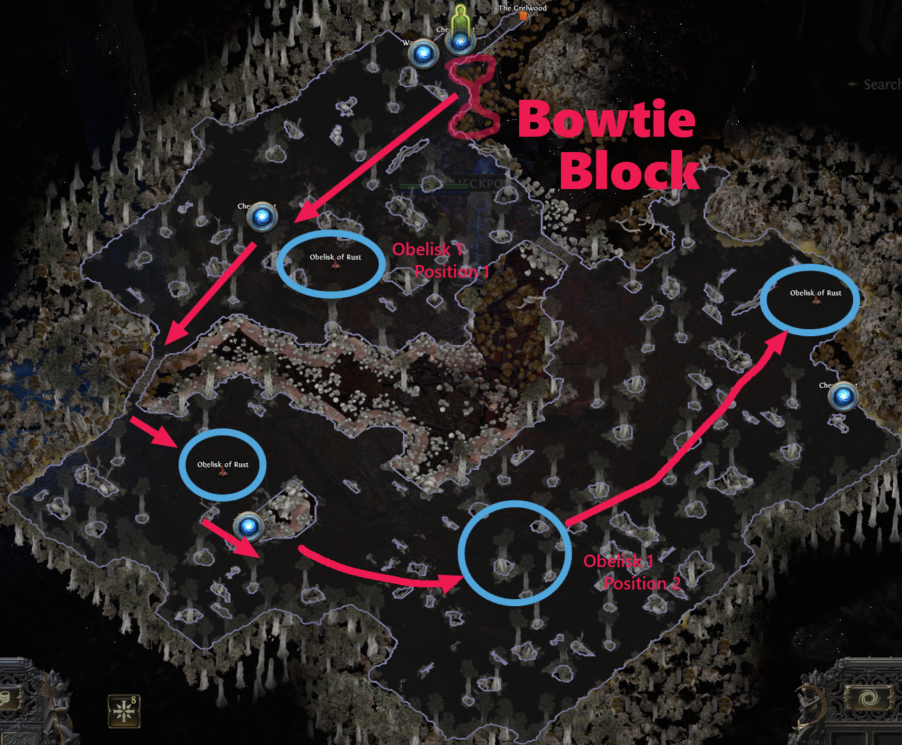 Red Vale | Definitiv Guide